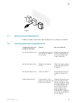 Preview for 59 page of SICK GRTB18 Operating Instruction