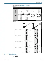 Preview for 91 page of SICK GRTE18 Operating Instructions Manual