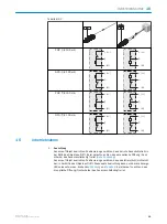 Preview for 19 page of SICK GRTE18SV Operating Instruction