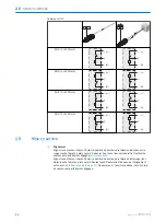 Preview for 30 page of SICK GRTE18SV Operating Instruction