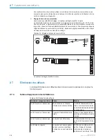 Preview for 32 page of SICK GRTE18SV Operating Instruction