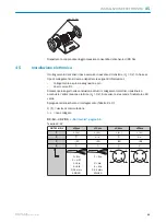 Preview for 51 page of SICK GRTE18SV Operating Instruction