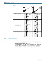 Preview for 52 page of SICK GRTE18SV Operating Instruction