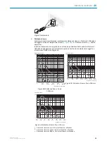 Preview for 53 page of SICK GRTE18SV Operating Instruction