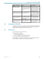 Preview for 55 page of SICK GRTE18SV Operating Instruction