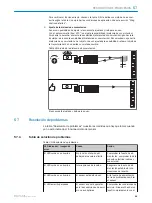 Предварительный просмотр 65 страницы SICK GRTE18SV Operating Instruction