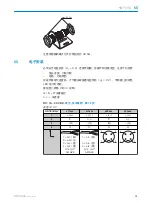 Preview for 73 page of SICK GRTE18SV Operating Instruction