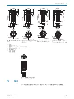 Preview for 83 page of SICK GRTE18SV Operating Instruction