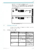 Preview for 87 page of SICK GRTE18SV Operating Instruction