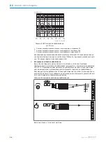 Preview for 98 page of SICK GRTE18SV Operating Instruction