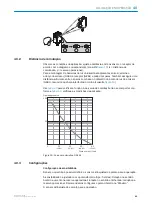 Preview for 49 page of SICK GSE6L Series Operating Instructions Manual