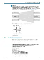 Предварительный просмотр 111 страницы SICK GSE6L Series Operating Instructions Manual