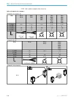 Предварительный просмотр 112 страницы SICK GSE6L Series Operating Instructions Manual