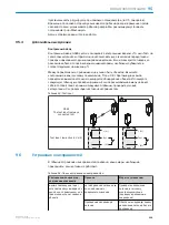 Предварительный просмотр 115 страницы SICK GSE6L Series Operating Instructions Manual