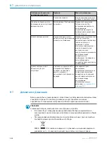 Предварительный просмотр 116 страницы SICK GSE6L Series Operating Instructions Manual