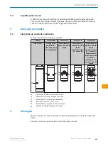 Preview for 133 page of SICK GTB20 Operating Instructions Manual