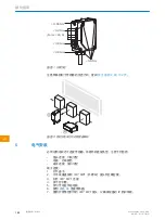 Preview for 152 page of SICK GTB20 Operating Instructions Manual