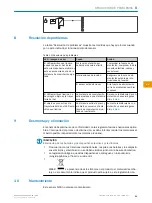 Preview for 21 page of SICK GTB2F-X 11 Series Operating Instruction