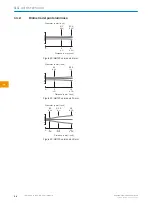 Preview for 24 page of SICK GTB2F-X 11 Series Operating Instruction