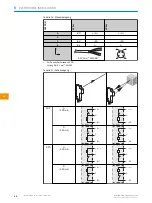 Preview for 42 page of SICK GTB2F-X 11 Series Operating Instruction