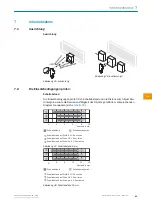 Preview for 43 page of SICK GTB2F-X 11 Series Operating Instruction