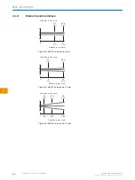 Preview for 60 page of SICK GTB2F-X 11 Series Operating Instruction