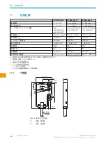 Preview for 70 page of SICK GTB2F-X 11 Series Operating Instruction