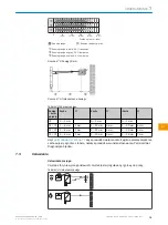 Preview for 79 page of SICK GTB2F-X 11 Series Operating Instruction