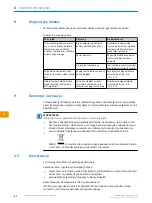 Preview for 80 page of SICK GTB2F-X 11 Series Operating Instruction