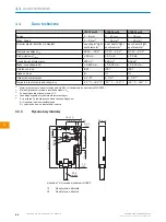 Preview for 82 page of SICK GTB2F-X 11 Series Operating Instruction