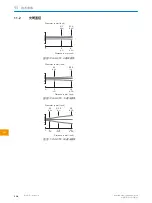 Preview for 118 page of SICK GTB2F-X 11 Series Operating Instruction