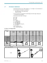 Preview for 19 page of SICK GTB6L Operating Instructions Manual