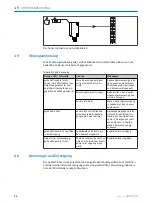 Preview for 22 page of SICK GTB6L Operating Instructions Manual