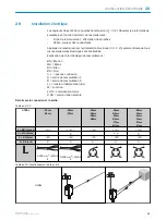 Preview for 31 page of SICK GTB6L Operating Instructions Manual