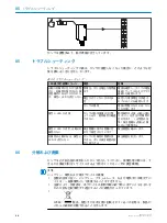 Preview for 94 page of SICK GTB6L Operating Instructions Manual