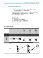 Preview for 103 page of SICK GTB6L Operating Instructions Manual