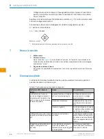 Preview for 40 page of SICK GTE2 Flat Operating Instruction