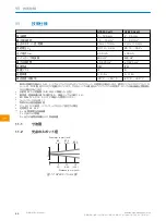 Preview for 50 page of SICK GTE2 Flat Operating Instruction