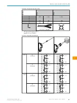 Preview for 57 page of SICK GTE2 Flat Operating Instruction