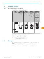 Preview for 61 page of SICK GTE20 Operating Instructions Manual