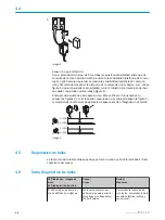 Preview for 29 page of SICK GTE6 Series Operating Instructions Manual