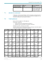 Preview for 46 page of SICK GTE6 Series Operating Instructions Manual