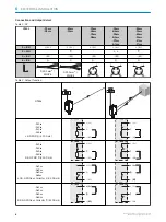 Preview for 8 page of SICK GTE6L Series Operating Instruction