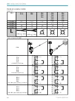 Preview for 34 page of SICK GTE6L Series Operating Instruction