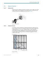 Preview for 61 page of SICK GTE6L Series Operating Instruction