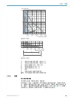 Preview for 125 page of SICK GTE6L Series Operating Instruction