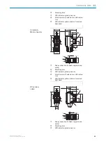 Предварительный просмотр 21 страницы SICK H18 - SureSense Operating Instructions Manual