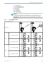 Предварительный просмотр 29 страницы SICK H18 - SureSense Operating Instructions Manual