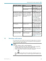 Предварительный просмотр 41 страницы SICK H18 - SureSense Operating Instructions Manual