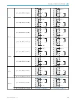 Предварительный просмотр 53 страницы SICK H18 - SureSense Operating Instructions Manual